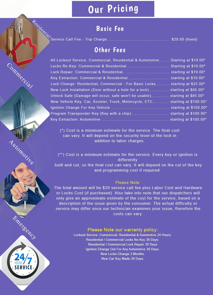 Mount Hope RI Locksmith Store, Mount Hope, RI 401-321-2560